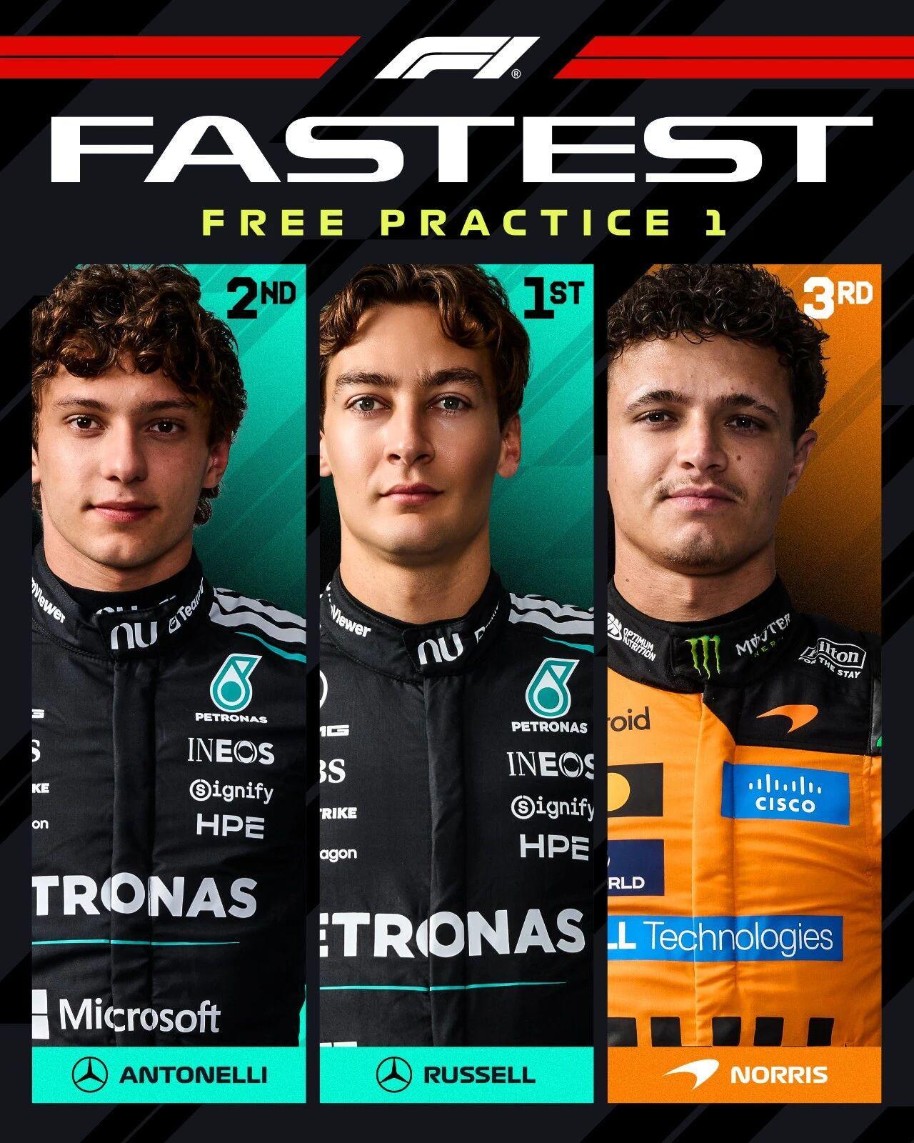 皇冠网-【“火星车”启动】梅奔包揽中国站一练前二